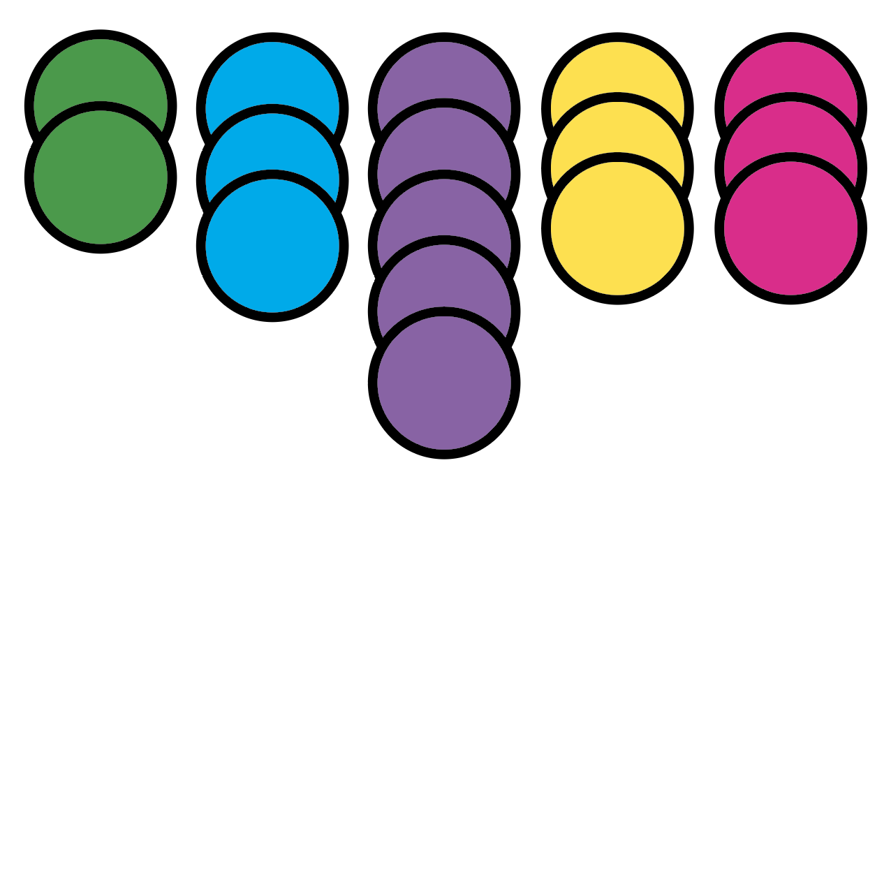 Here I counted out each of my friends and how i got to know them, and grouped them by colour.