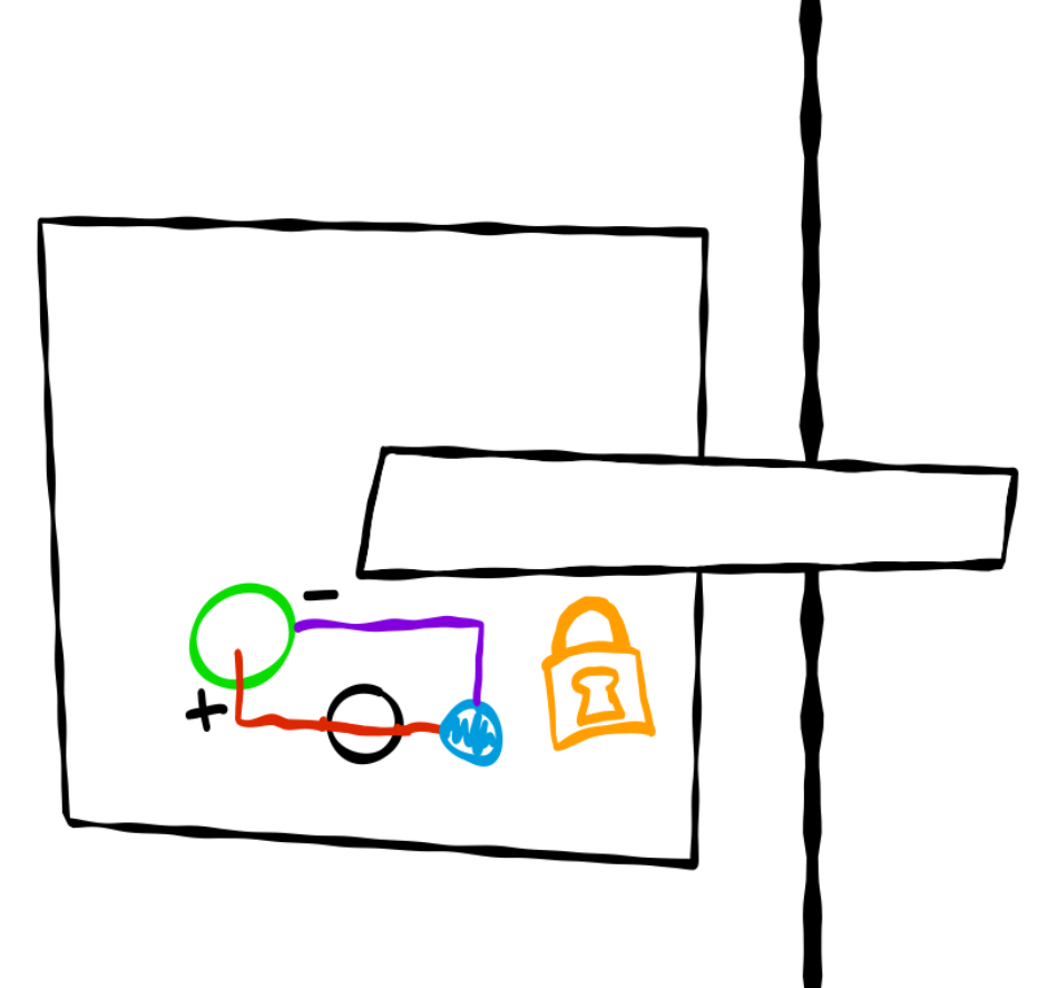 A door lock system that displays to the one inside that the door is locked with the LED.