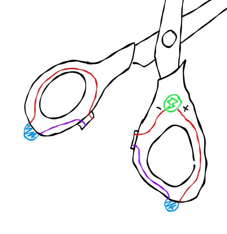 Thinking about interactions with everyday objects, I created some simple concepts for scissors. When they close the circuit lights up the LED.